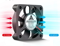 //irrorwxhpqpllj5m.ldycdn.com/cloud/ljBppKlqlnSRrllpnrnqjp/how-to-power-a-12v-dc-fan-with3.jpg
