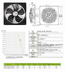 ec axial fan factory1b