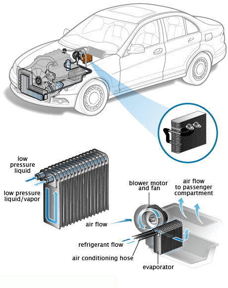 mini ac cooling fan factory04c