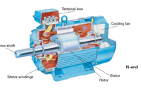 //irrorwxhpqpllj5m.ldycdn.com/cloud/llBppKlqlnSRjllqjkqojp/What-Are-Twin-Squirrel-Cage-Fans-Used-For.jpg