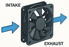 CPU Fan Orientation.jpg