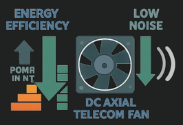 Why Are Chinese DC Axial Telecom Fans Popular in Data Centers.jpg