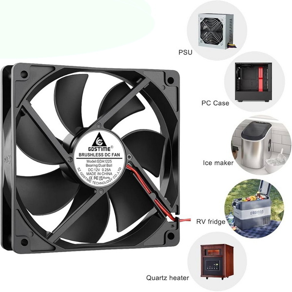 Why Should You Upgrade to EC Fans for Better Efficiency?